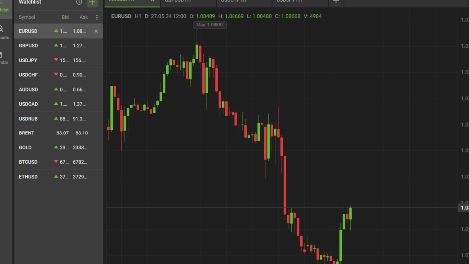 Crypto Investments Company — отзывы, как вывести депозит