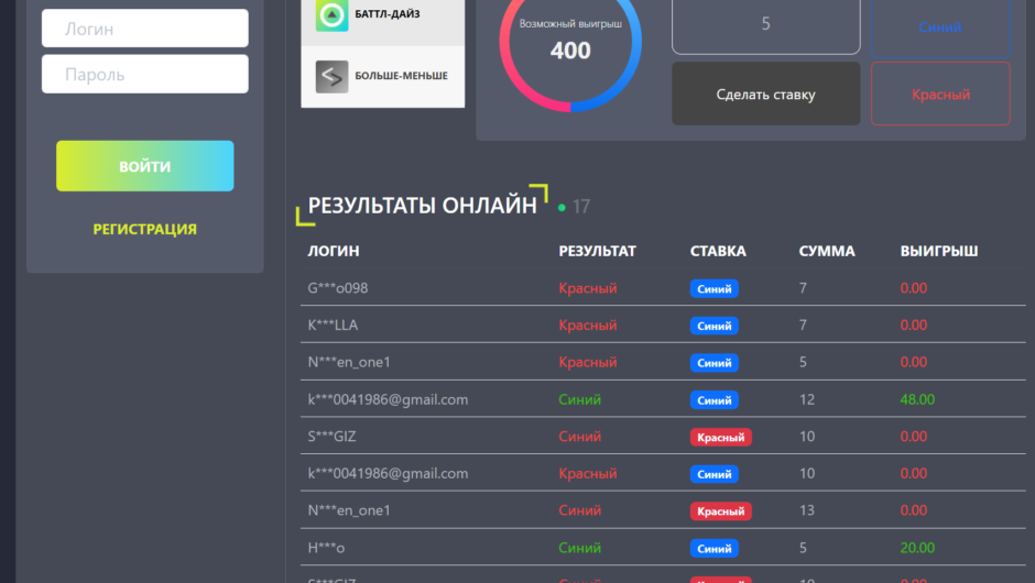 Сasinotrade(casinotrade.ru) — отзывы, как вернуть деньги