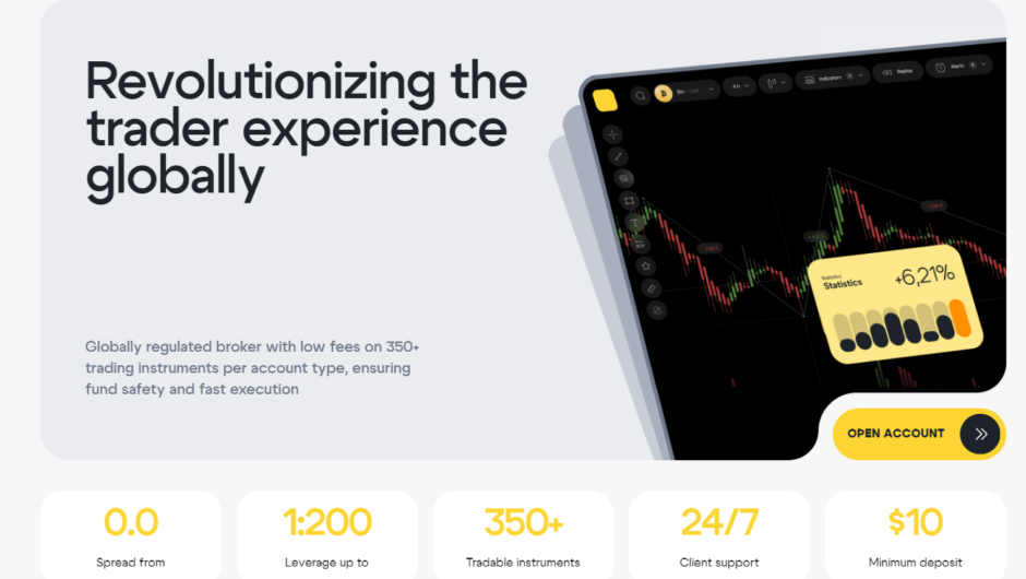 WFX Trade — отзывы, как вывести депозит