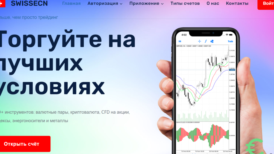 SWISSECN — отзывы, как вывести депозит