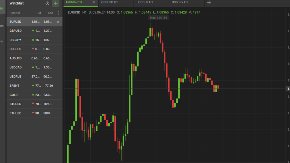 Center Market — отзывы, как вывести депозит