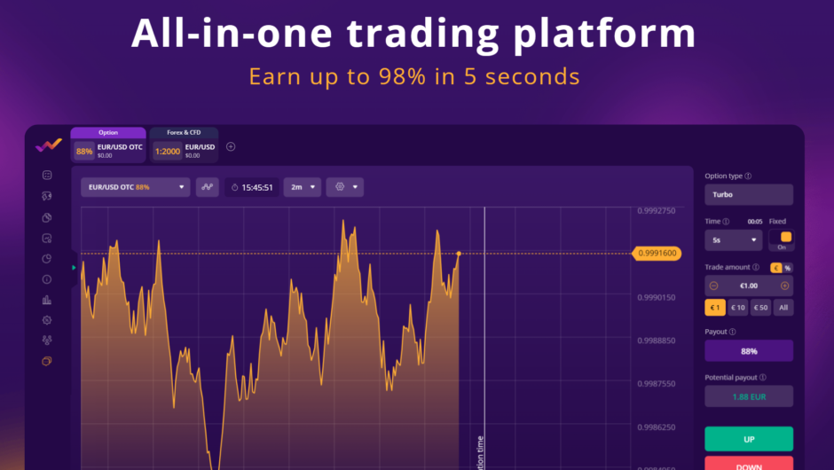 IQCent — отзывы, как вывести депозит