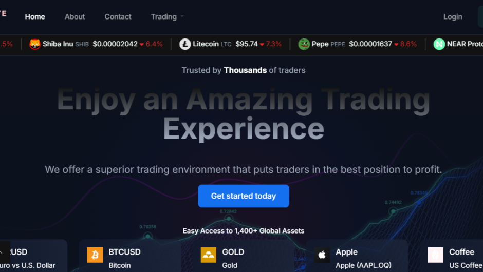 Aktive Trades — отзывы, как вывести депозит