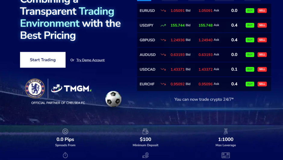 TMGM — отзывы, как вывести депозит