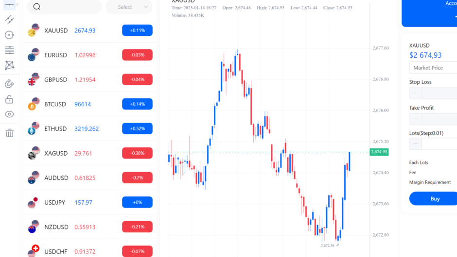 HYCM Markets LTD — отзывы, как вывести депозит