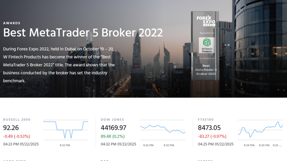 Waldora — отзывы, как вывести депозит