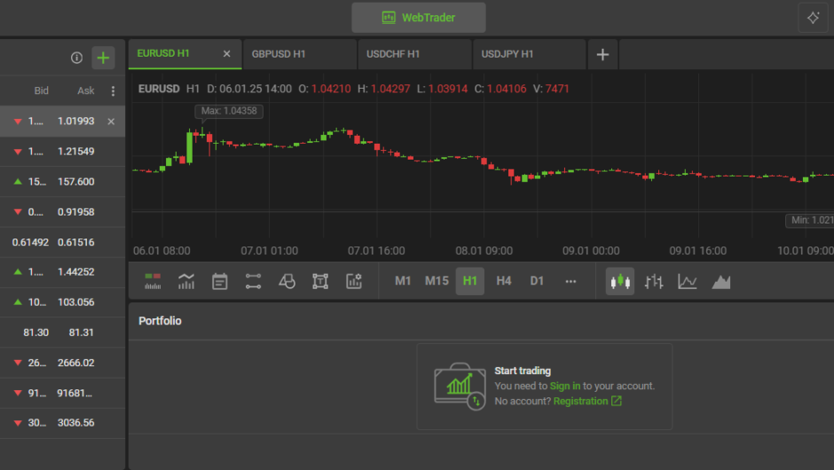 Online Platform — отзывы, как вывести депозит