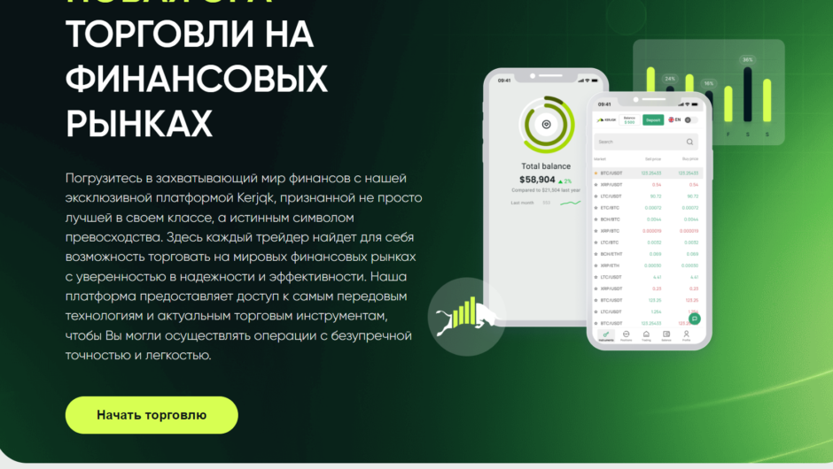 Kerjqk — отзывы, как вывести депозит