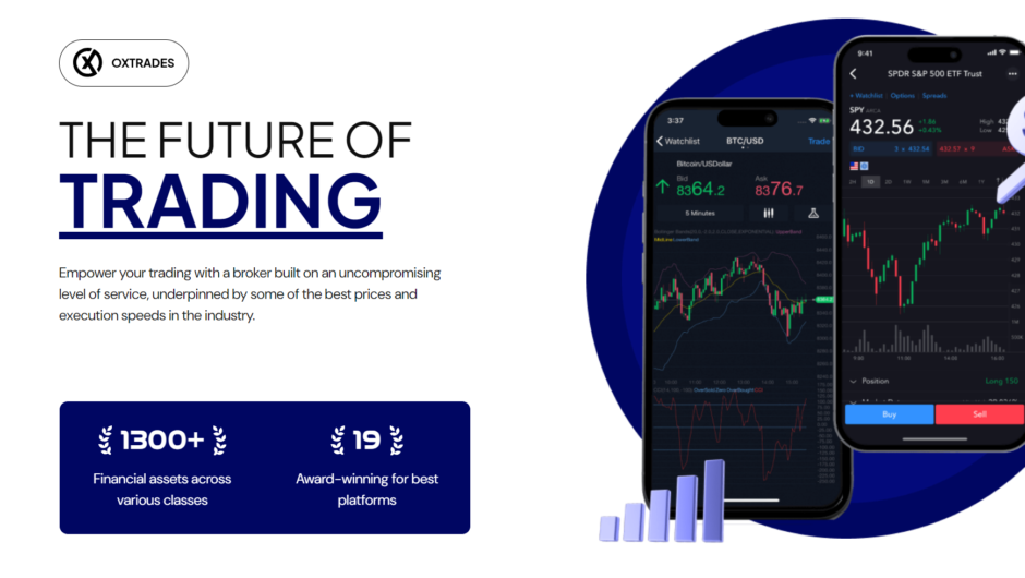 Oxtrades — отзывы, как вывести депозит
