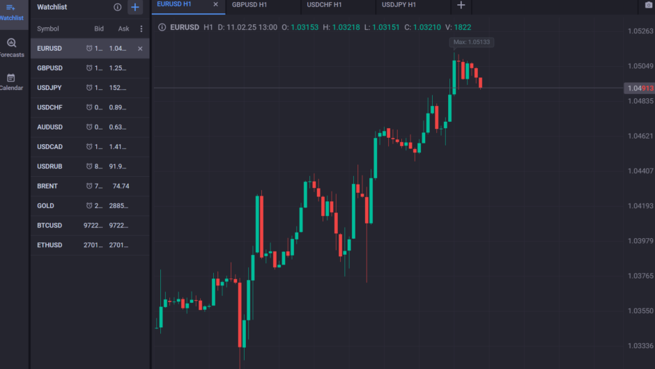 Rumoex — отзывы, как вывести депозит