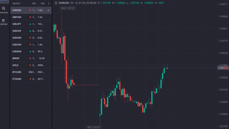FreedomFXLTD — отзывы, как вывести депозит